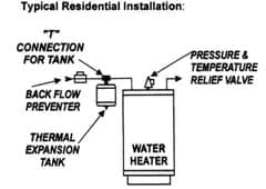 Water-Heater-Thermal-Expansion-Tank